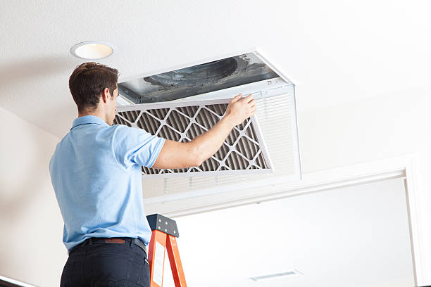 HVAC emergency services in Reynolds Heights, PA